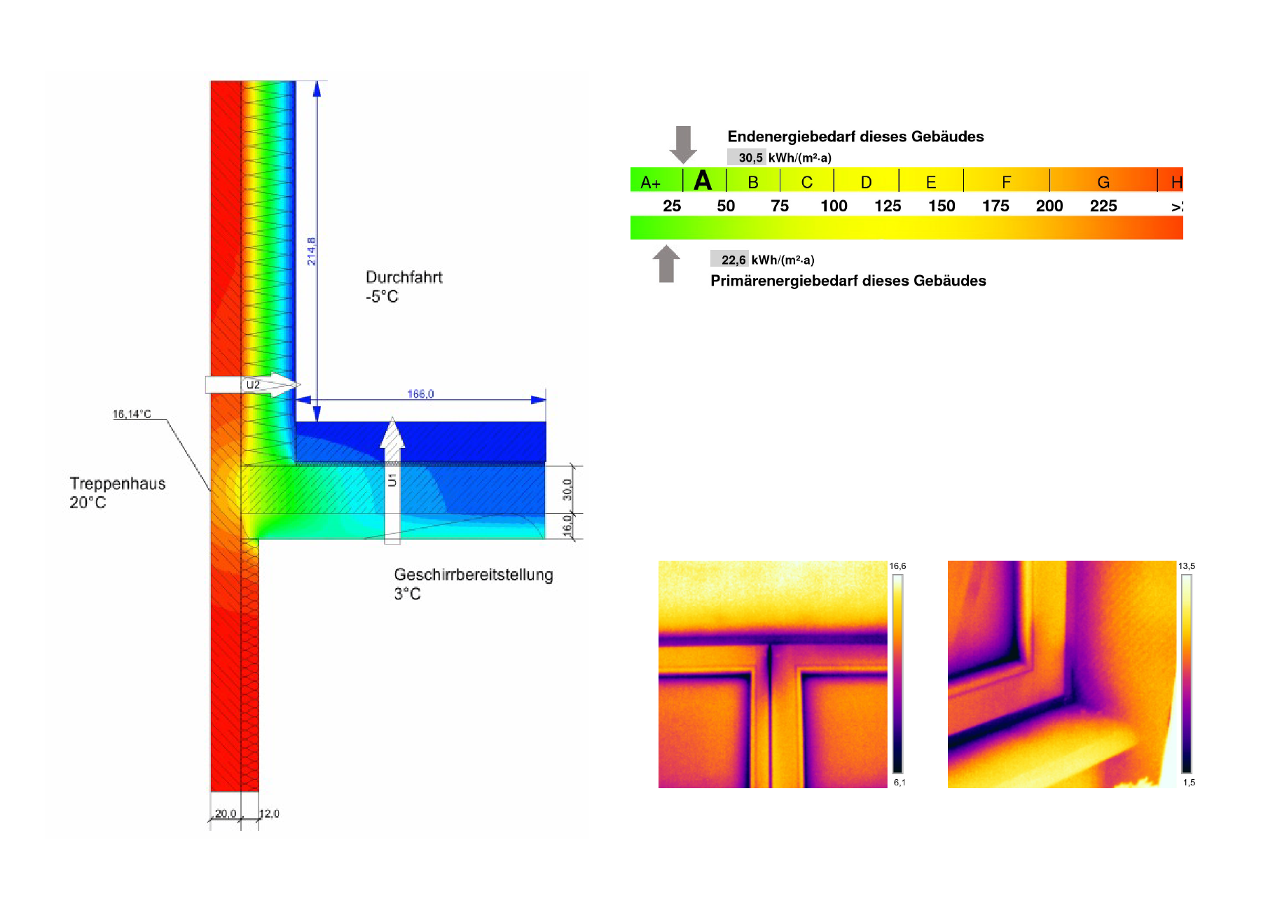 Grafiken Wärmeschutz