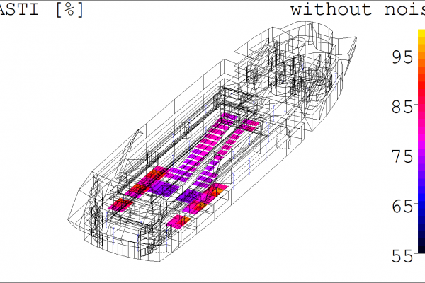 Sprachverständlichkeit