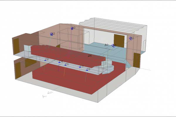 3D-Modell-Materialoberflächen