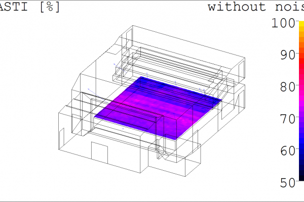 Sprachverständlichkeit 3D